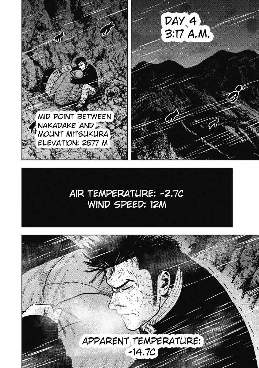 Monkey Peak [ALL CHAPTERS] Chapter 40 2